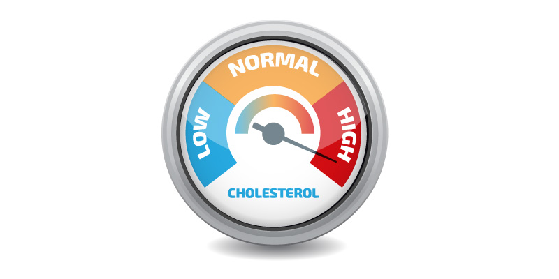High-Cholesterol-and-Heart-Disease-Risk