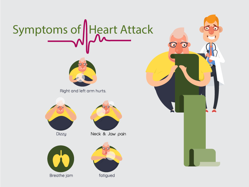 Symptoms-of-Heart-Attack